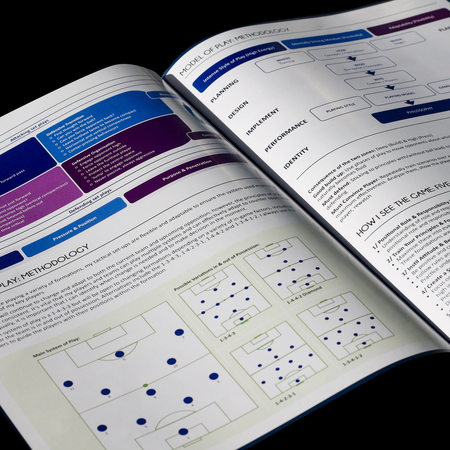 Coaching Philosophy Brochure