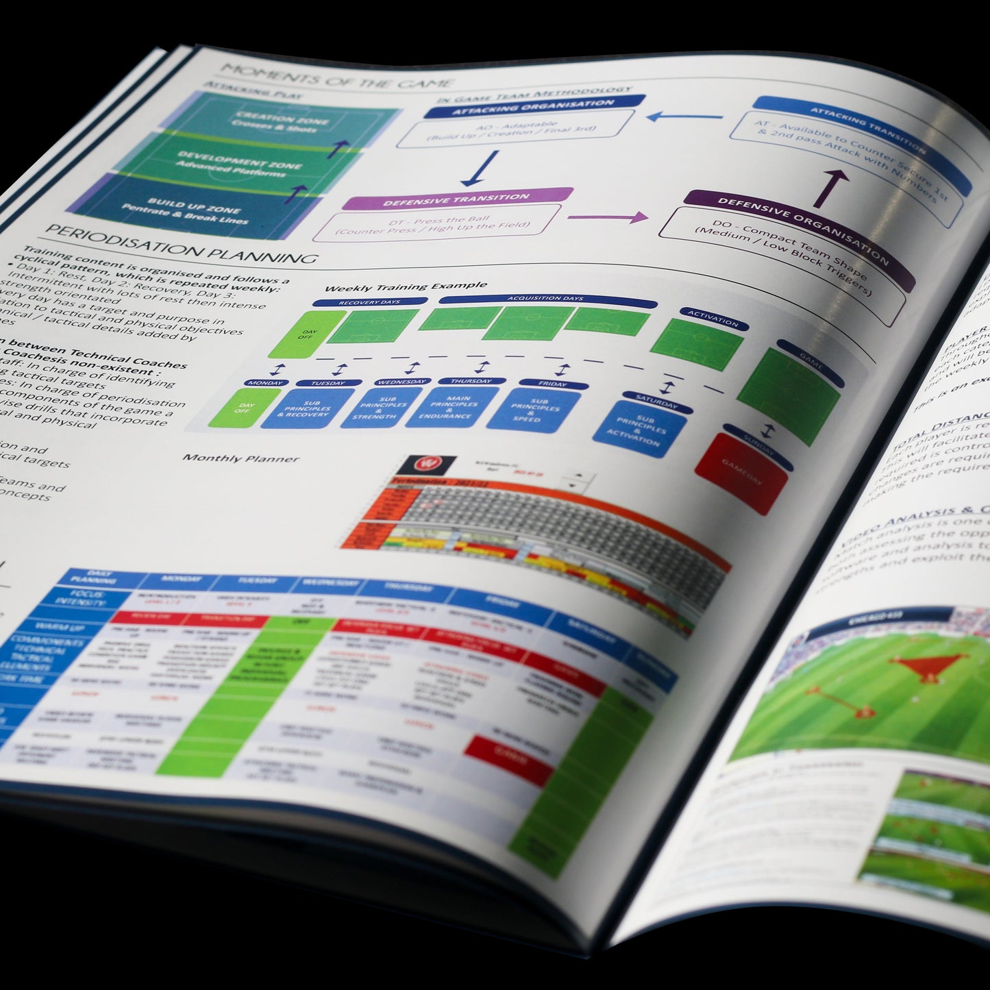 Coaching Philosophy Brochure