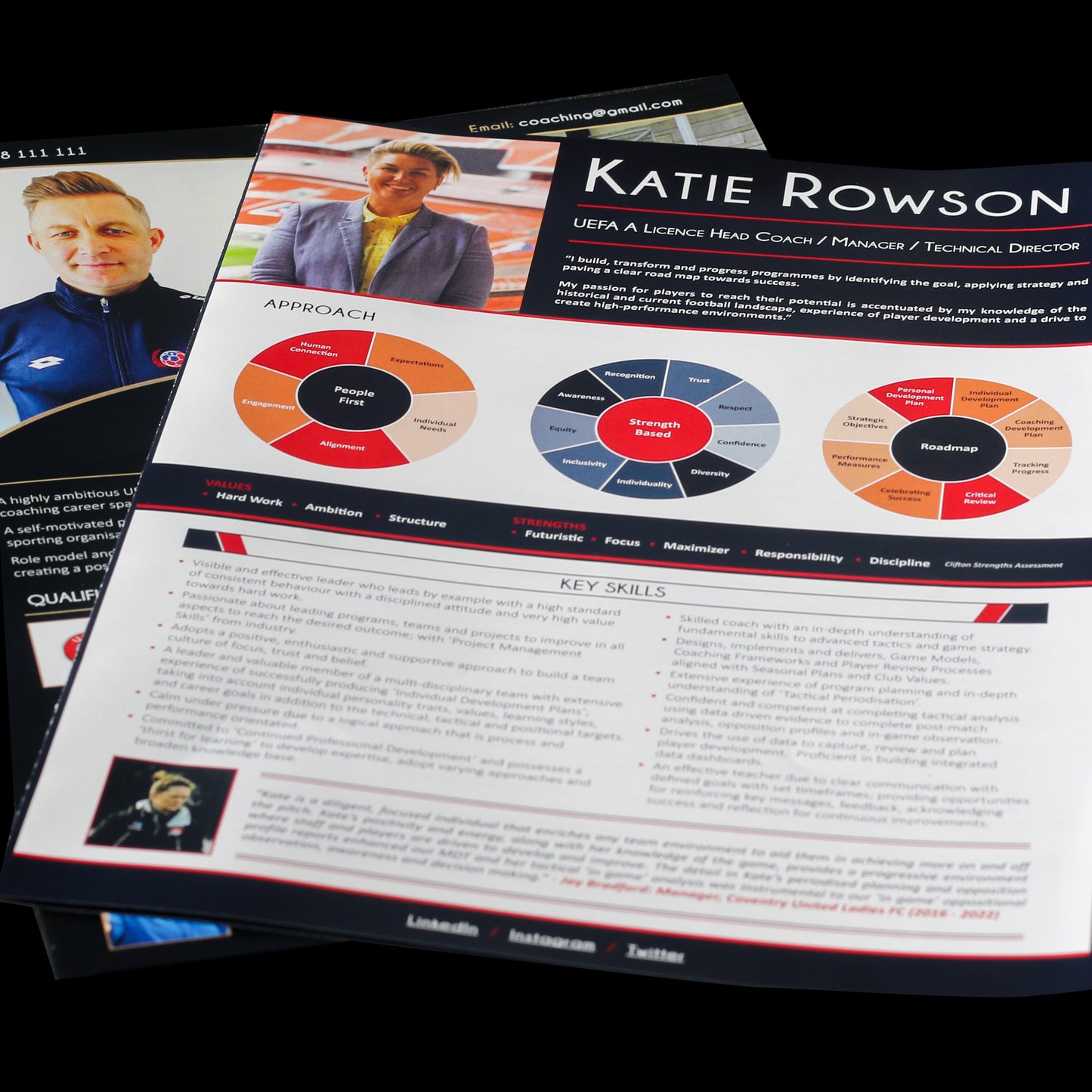 Executive Brochure CV