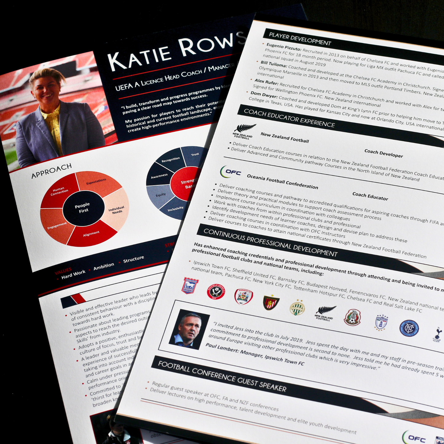 Executive Brochure CV