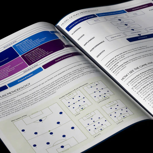 Coaching Philosophy & Game Model